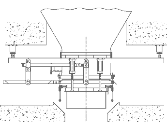 Fixed Chute Closure Technology